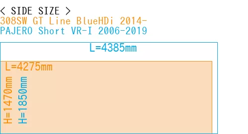 #308SW GT Line BlueHDi 2014- + PAJERO Short VR-I 2006-2019